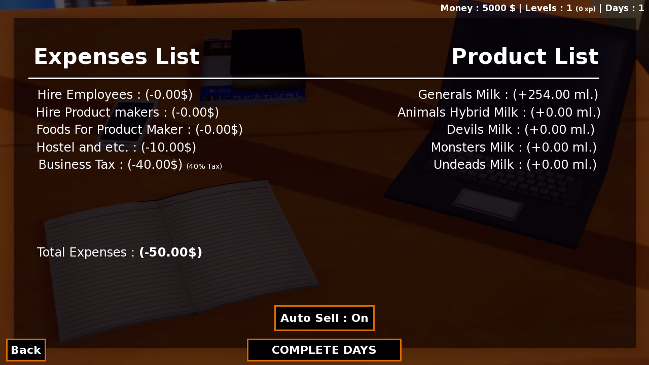 Milk Days business